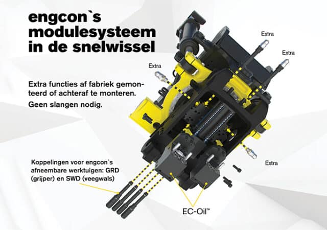 engcon qsm nl kopieren
