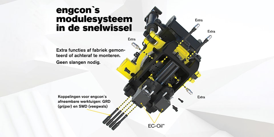 Engcons slangloze modulesysteem en de highflow swivel zijn klaar voor serielevering