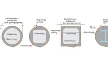 fx70 brochure nl kopiren