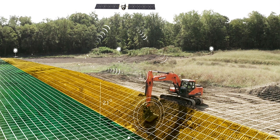 Nieuwe digitale oplossingen voor de bouwplaats