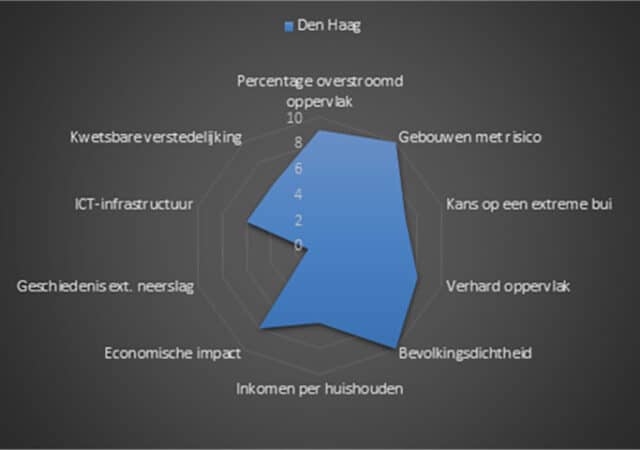 naamloos 1 kopieren 1