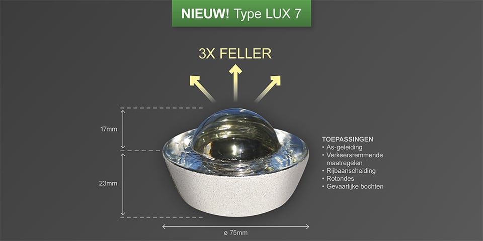 Van Wylick zet voor de verkeersveiligheid iets unieks in de markt: Type LUX 7.