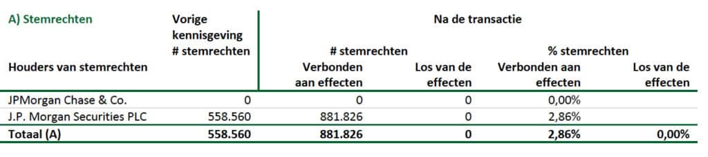 Schermafbeelding 2023 12 14 om 11.08.52