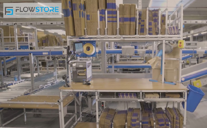 E-Commerce inside view Bol.com