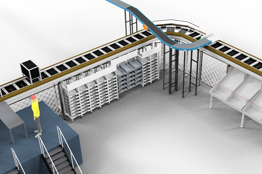 Slim sorteren voor e-commerce en omnichannel warehouses 8