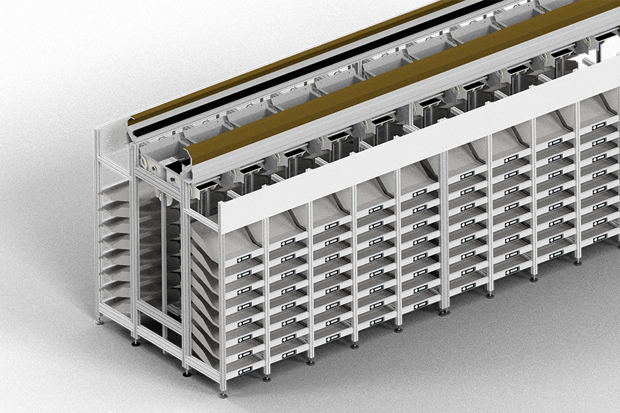 Slim sorteren voor e-commerce en omnichannel warehouses 1