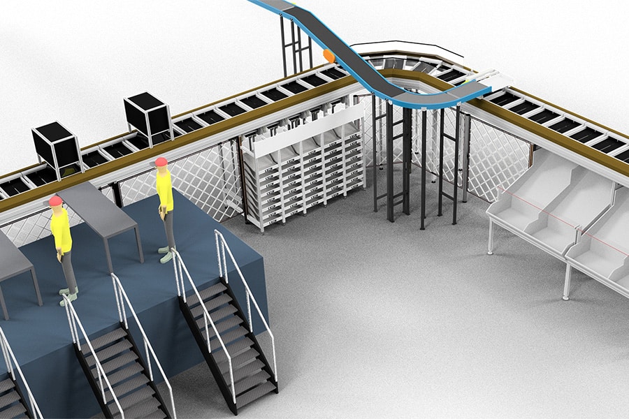 Unique sorting concept for e-commerce and omnichannel warehouses 5