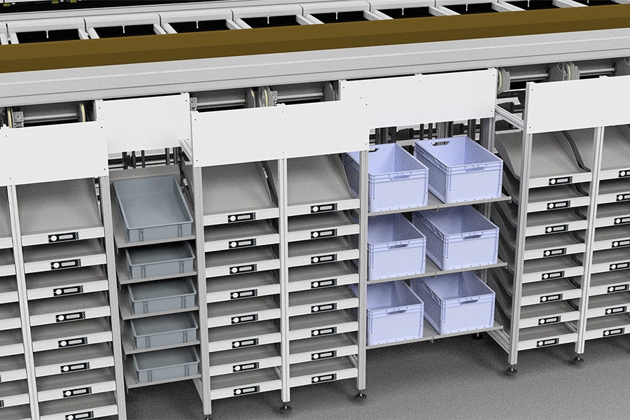 Unique sorting concept for e-commerce and omnichannel warehouses 2