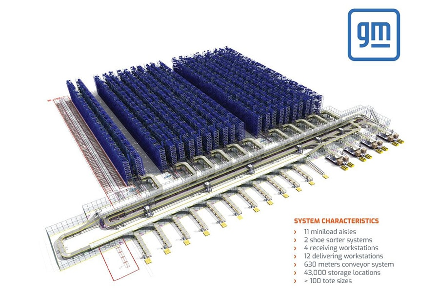 “Waarom China, waarom nu?” 2