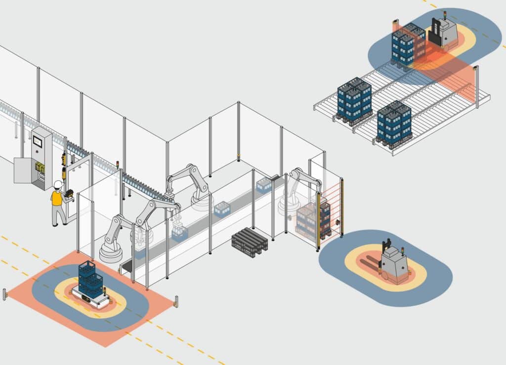 Betrouwbare sensortechnologie garandeert veiligheid en productiviteit 4