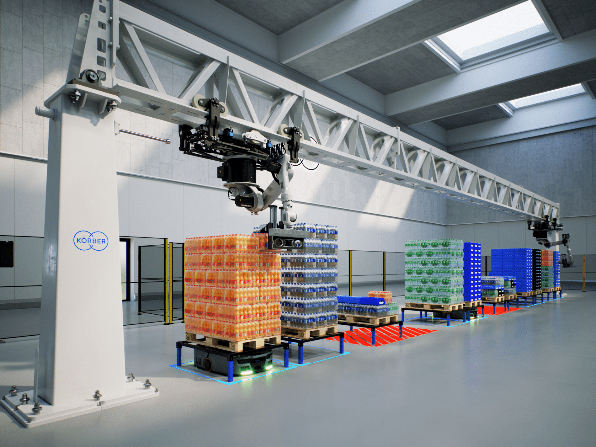 ‘Warehouse automation helpt bij inspelen op uitdagingen’ 1