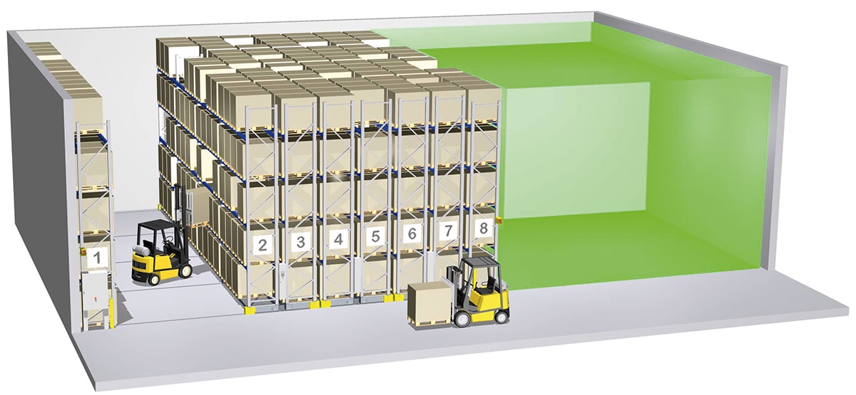 Maximum storage on minimum space 1