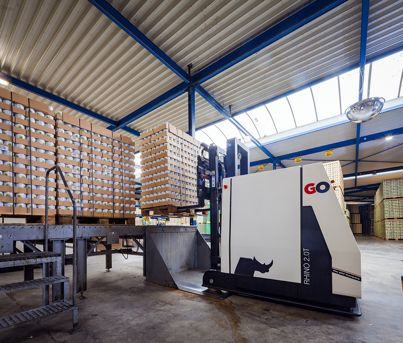 ‘Smaller automation steps make big difference’ 3