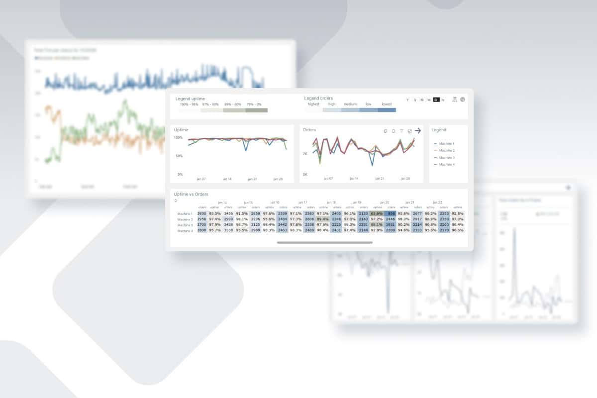 Inther Group lanceert Inther Insights 1